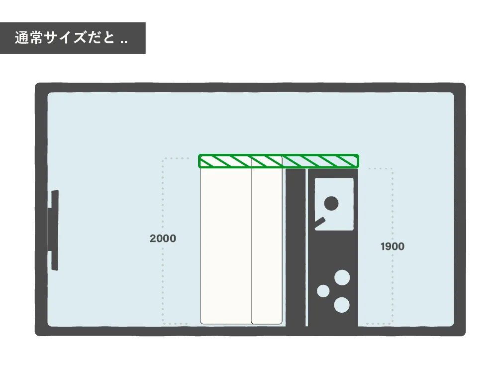 サイズぴったりキャンペーン