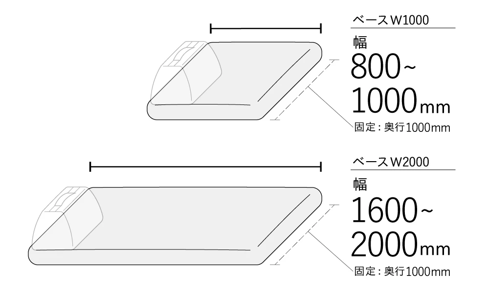 サイズオーダーキャンペーン