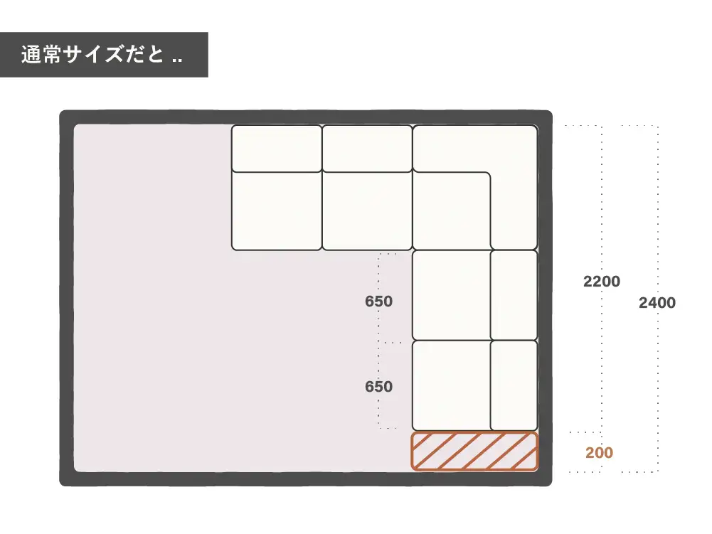 サイズオーダーキャンペーン