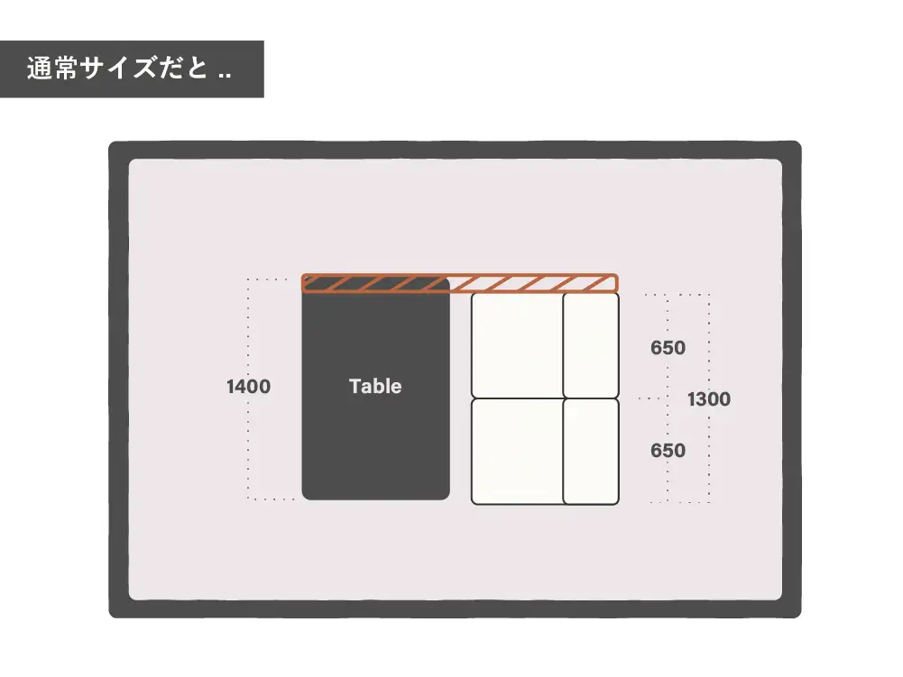 サイズオーダーキャンペーン