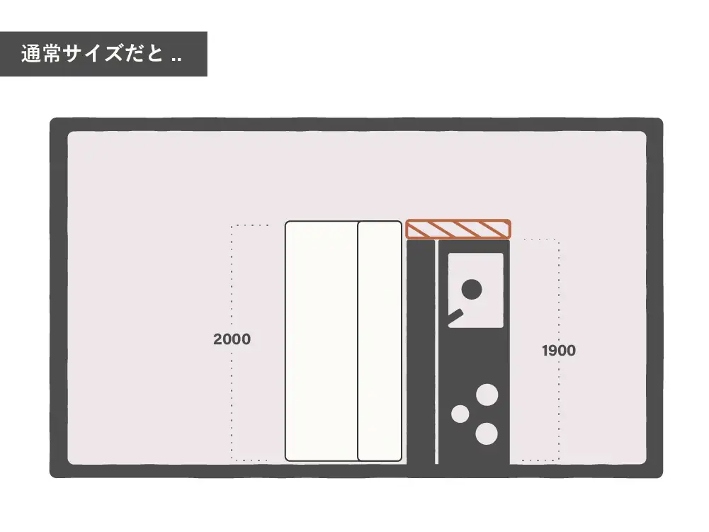 サイズオーダーキャンペーン