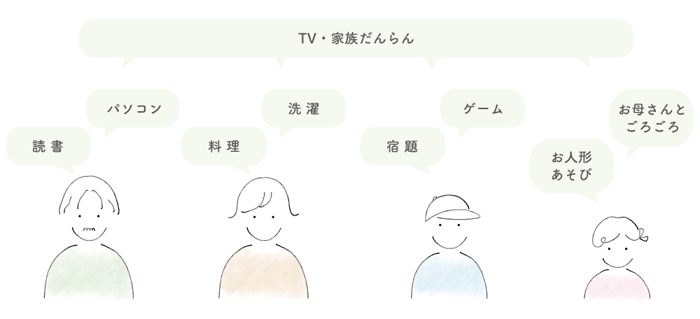 和室とローソファでくつろぎ空間に