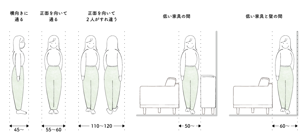 和室とローソファでくつろぎ空間に