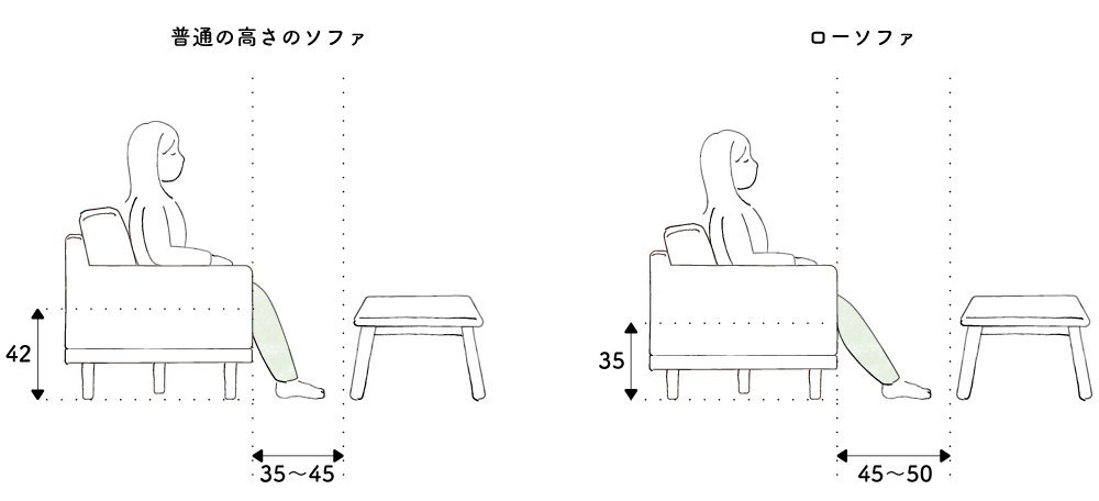 和室とローソファでくつろぎ空間に