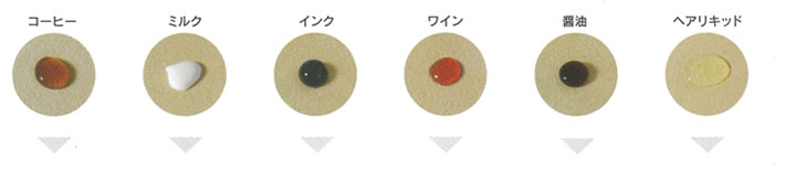 ラームス生地は液体をこぼした時は、水玉状になり直ぐしみこんだりしません。