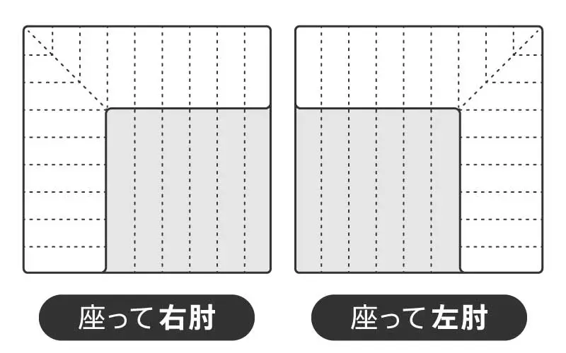 キルティングについて