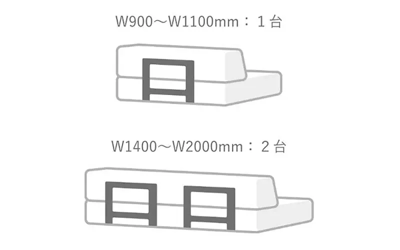 サポートフレームについて
